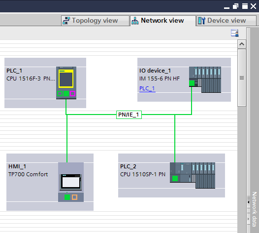 How To Set Up An Mrp Based Ring Network In Tia Portal Dmc Inc